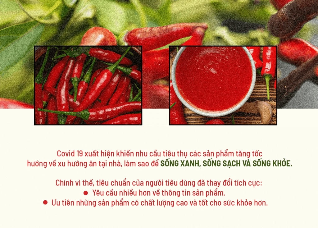 Tương Ớt Nam Dương - Bối cảnh chiến dịch