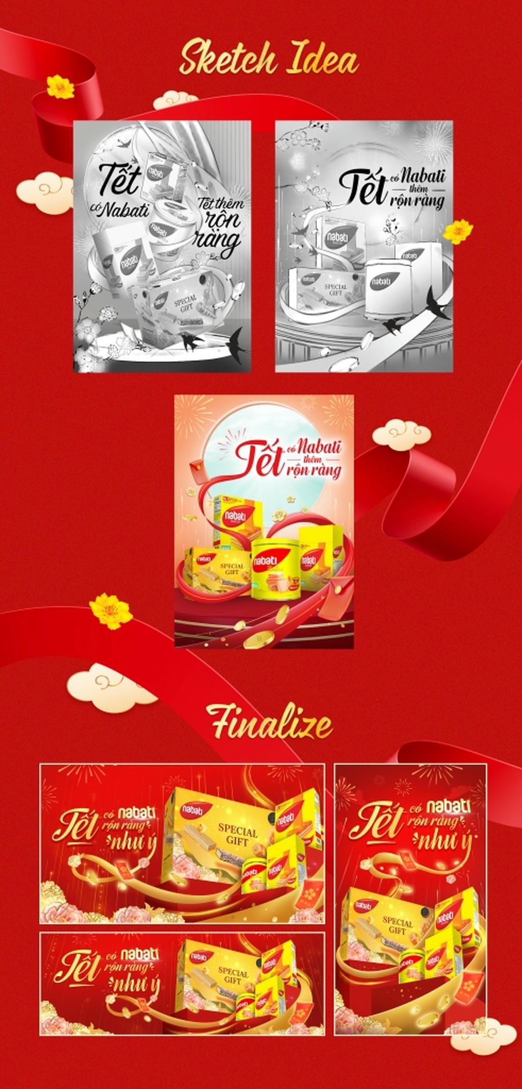 Nabati Tết 2024