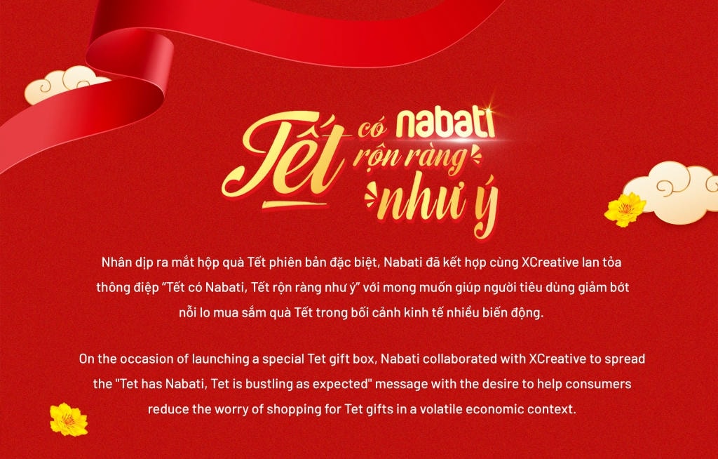 Nabati Tết 2024
