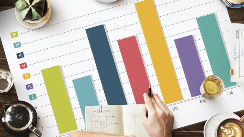 Cohort Analysis giúp cung cấp thông tin chuyên sâu
