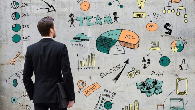 Người làm Quản trị Marketing cần có tầm nhìn chiến lược
