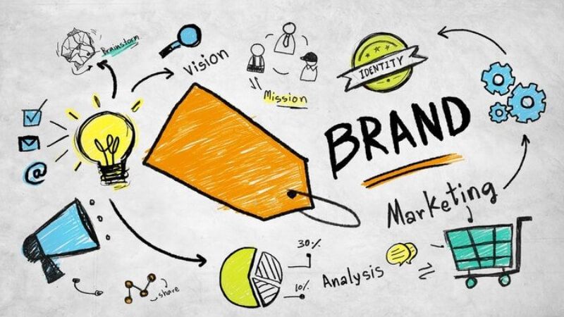 Brand Executive chịu trách nhiệm triển khai các chiến dịch quản lý và phát triển thương hiệu