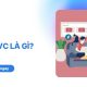 iTVC là gì? Lý do nên chọn quảng cáo trực tuyến