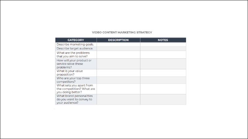 Mẫu kế hoạch nghiên cứu chiến lược Video Content Marketing