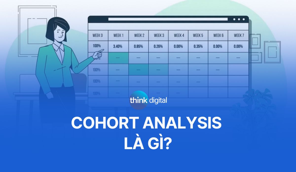 Cohort Analysis là gì? Phân tích nhóm và hành vi khách hàng