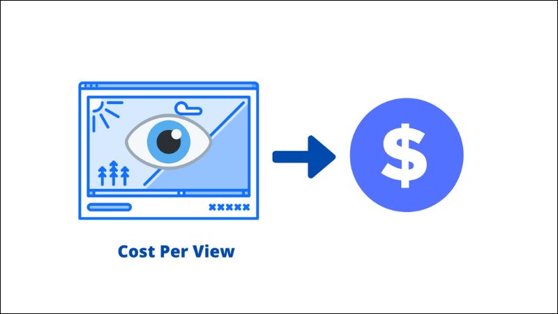 Cost Per View là mô hình đặc thù cho quảng cáo video trên Youtube Ads