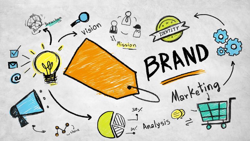 Google Ads còn là một công cụ mạnh mẽ để xây dựng nhận diện thương hiệu
