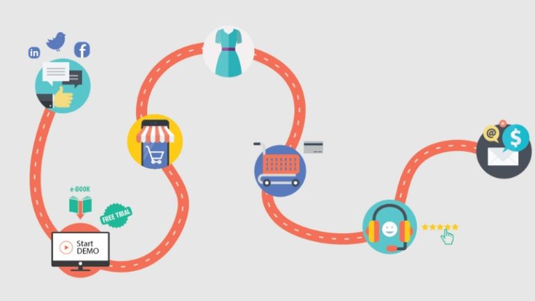 iTVC là gì? Lợi ích, cách tạo và xu hướng iTVC hiện đại