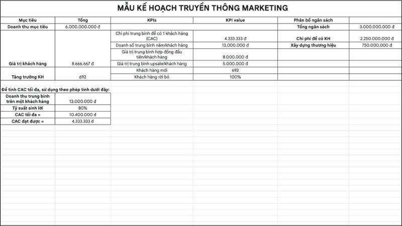 Mẫu kế hoạch truyền thông Marketing