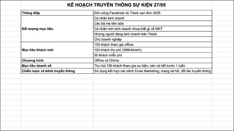 Mẫu kế hoạch truyền thông sự kiện