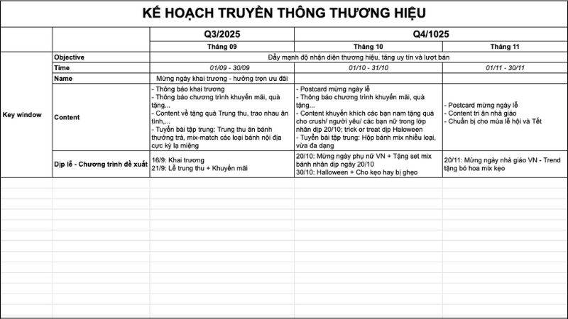 Mẫu kế hoạch truyền thông thương hiệu