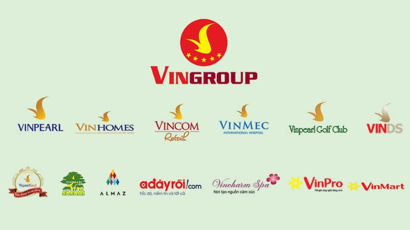 Vingroup đã rất thành công trong kiến trúc thương hiệu Branded House