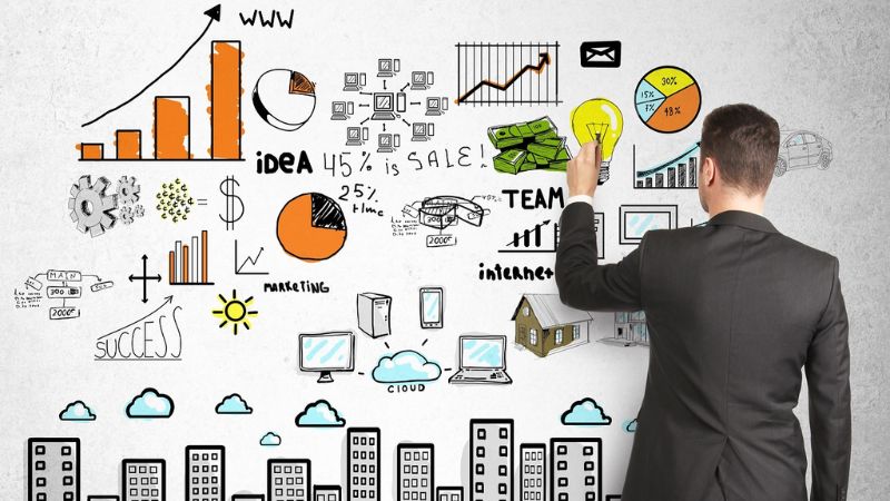 Mô hình marketing là một framework giúp các nhà quản lý hiểu rõ kế hoạch