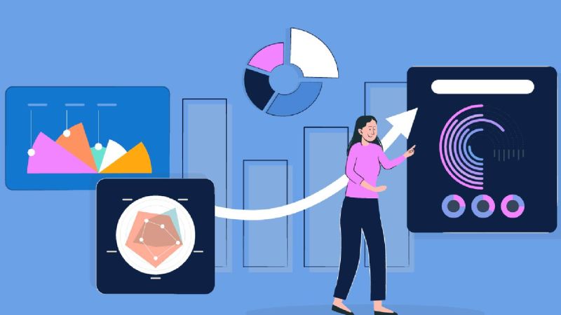 Kỹ năng phân tích dữ liệu giúp bạn rút ra những insight giá trị từ các con số đó