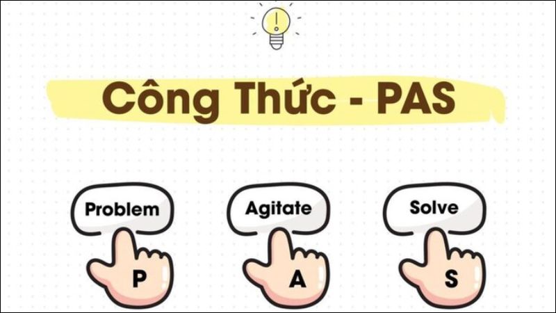 Công thức PAS bao gồm Problem, Agitate và Solve