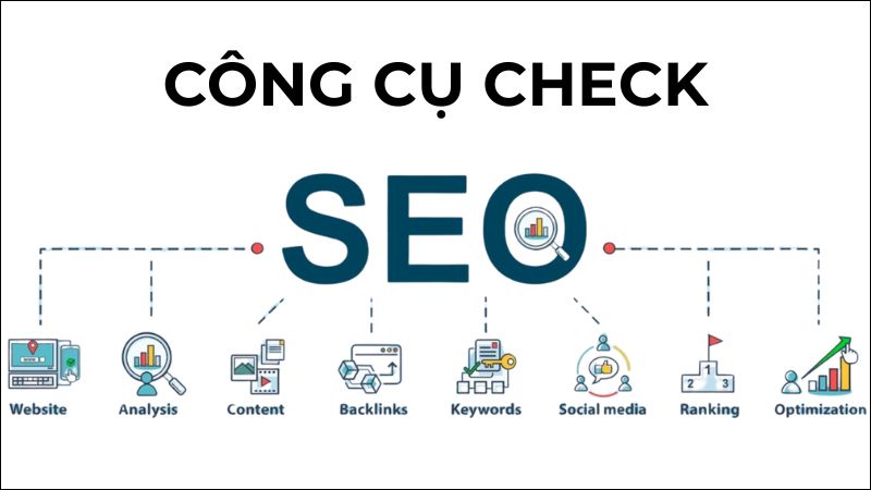 Các công cụ kiểm tra bài viết chuẩn SEO vô cùng cần thiết