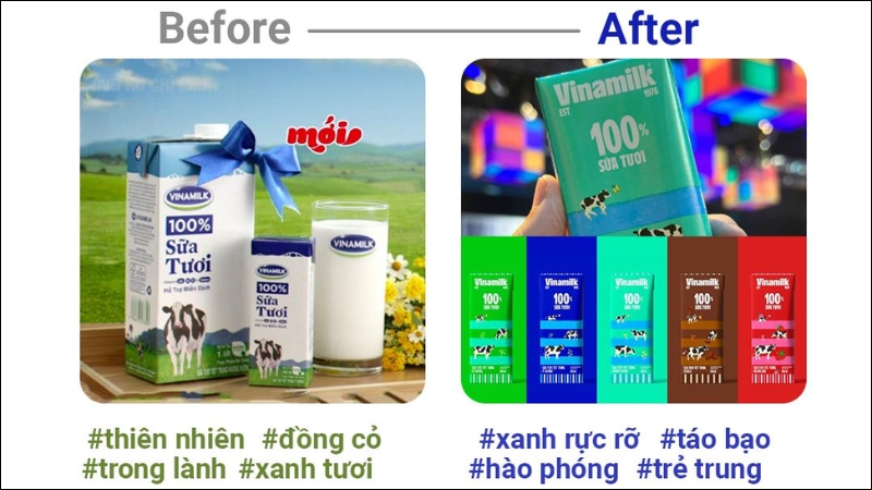 Sự thay đổi bao bì của Vinamilk