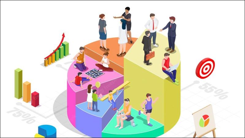 Quản lý danh mục thương hiệu hiệu quả giúp tiếp cận nhiều phân khúc thị trường