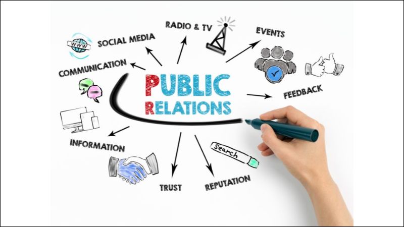 Agency quan hệ công chúng và truyền thông