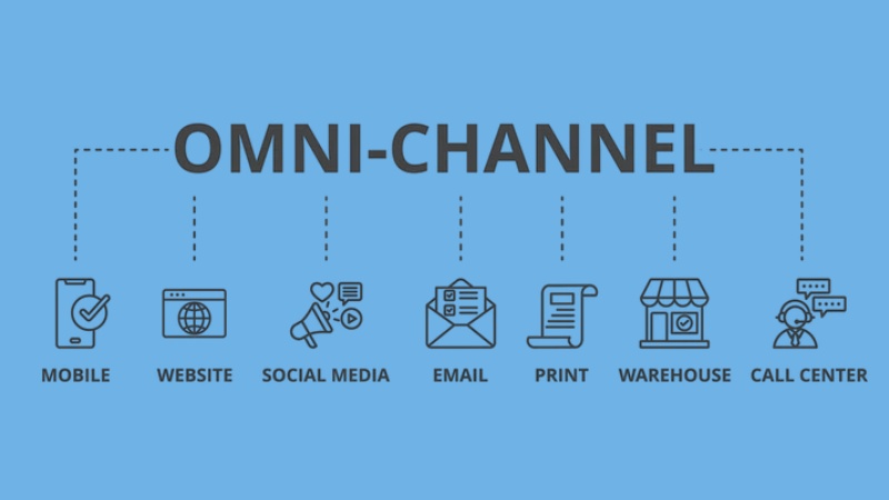 Doanh nghiệp nên ứng dụng Omnichannel