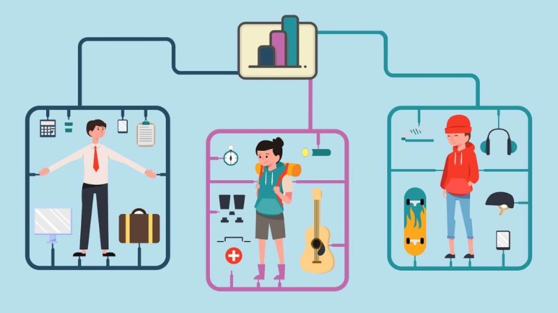 Cá nhân hóa cực độ nhờ sức mạnh AI & Data