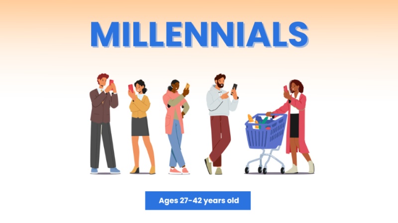 thế hệ Millennials hay còn gọi là thế hệ Y, sinh từ khoảng năm 1981 đến 1996