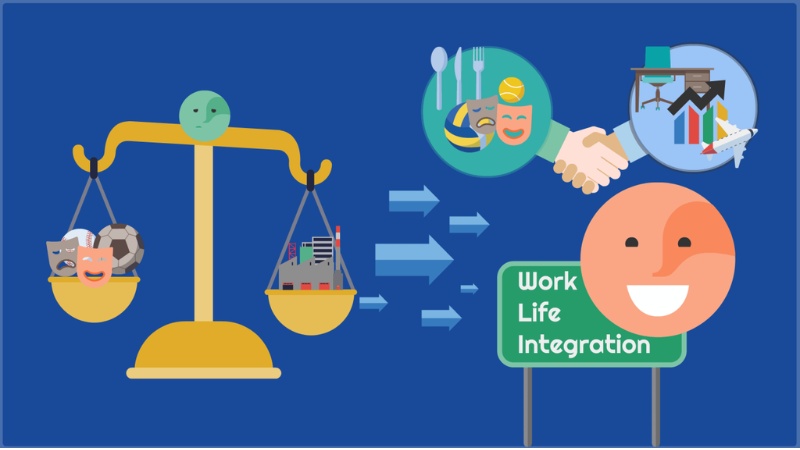 Millennials ưu tiên sự hòa hợp Work-Life Integration