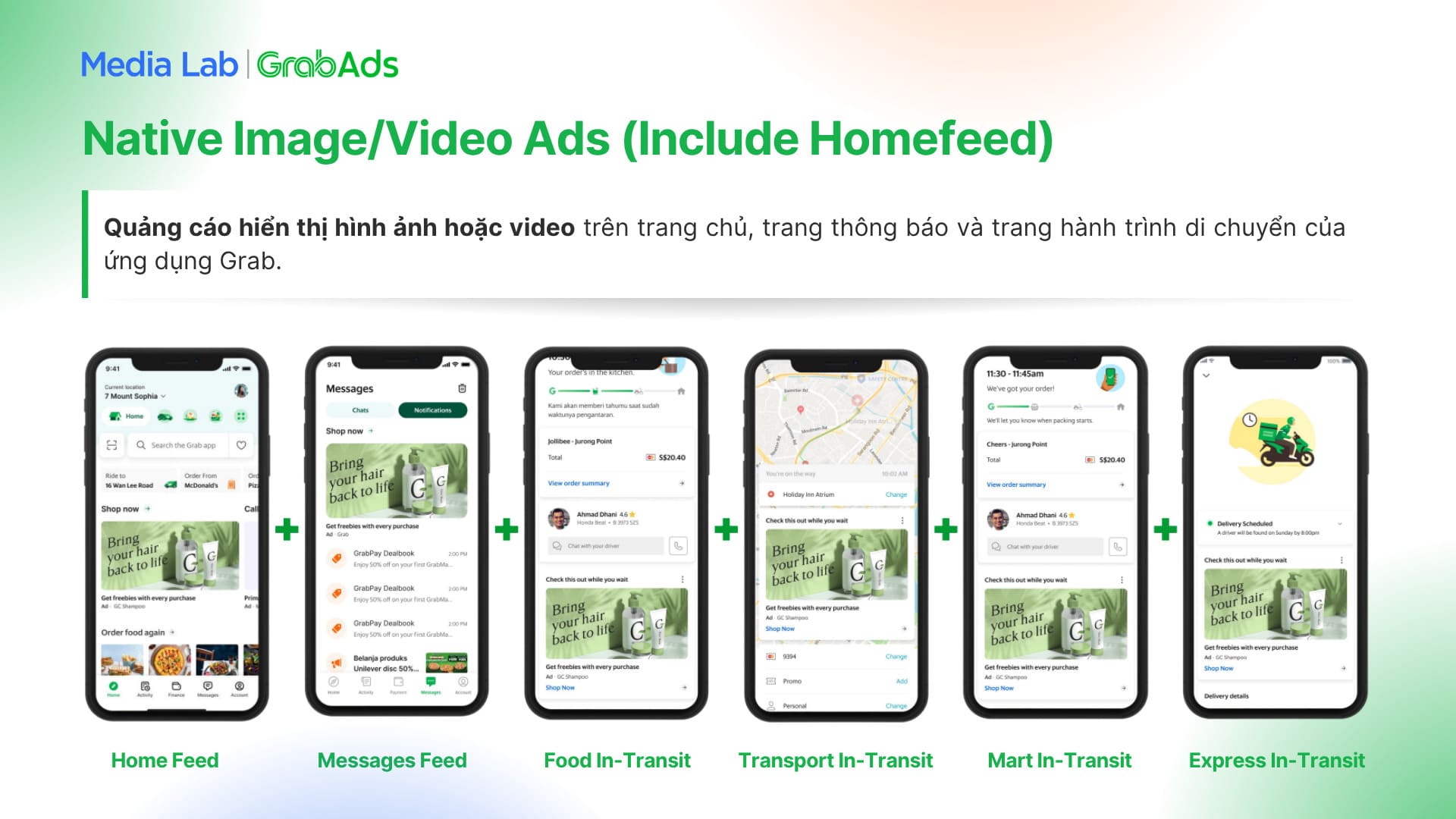 Một số định dạng quảng cáo Grab Ads tại Media Lab
