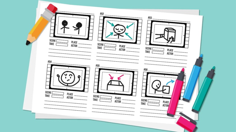 Kịch bản TVC quyết định 70% thành công của phim quảng cáo