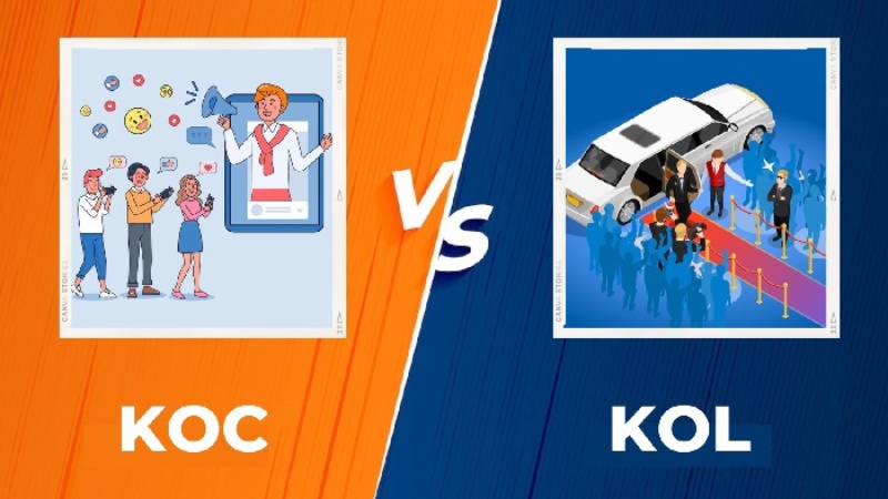 Thương hiệu cần cân nhắc lựa chọn KOL và KOC trong ngành mỹ phẩm