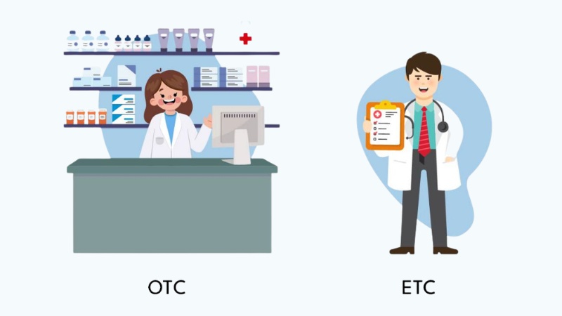 Phân biệt kênh OTC với kênh ETC