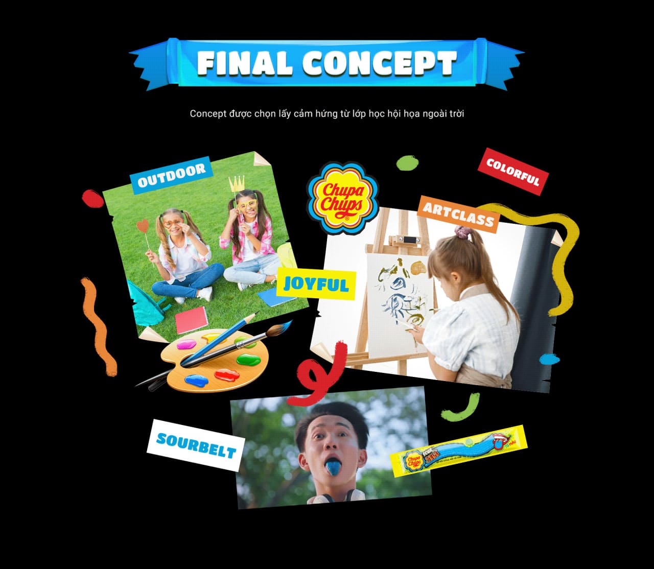 Chupa chups - Final concept