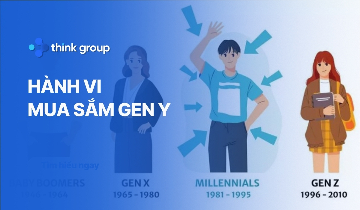 Hành vi mua sắm Gen Y: Chìa khóa chinh phục Millennials năm 2025