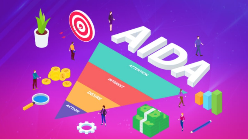 Cấu trúc kịch bản theo phễu chuyển đổi (AIDA)