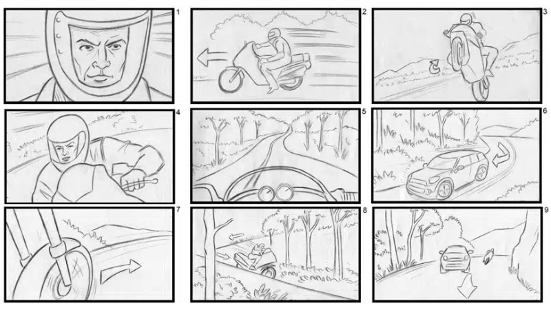 Thương hiệu có thể sử dụng AI Fine-tuning để phác thảo Storyboard