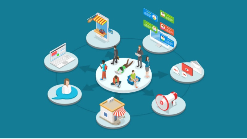 Trải nghiệm đa kênh liền mạch trên hành trình mua sắm của khách hàng