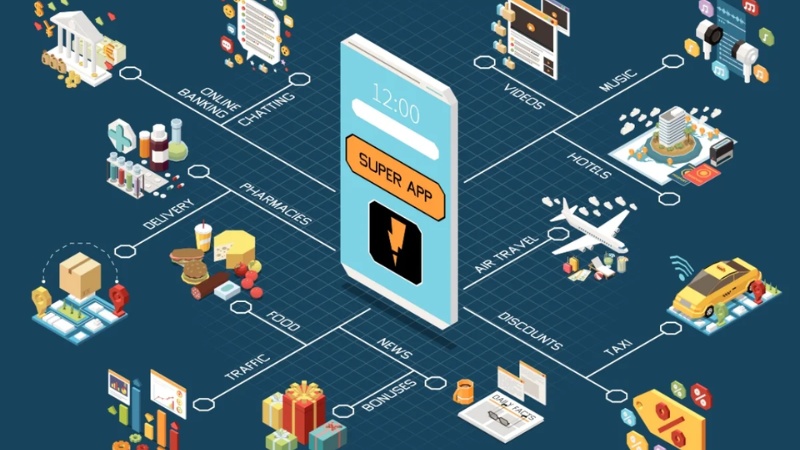 Super Apps đang thay đổi hoàn toàn hành vi mua sắm của người dùng