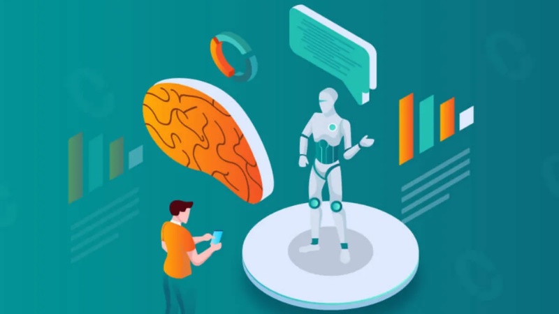 Cá nhân hóa bằng AI tự động