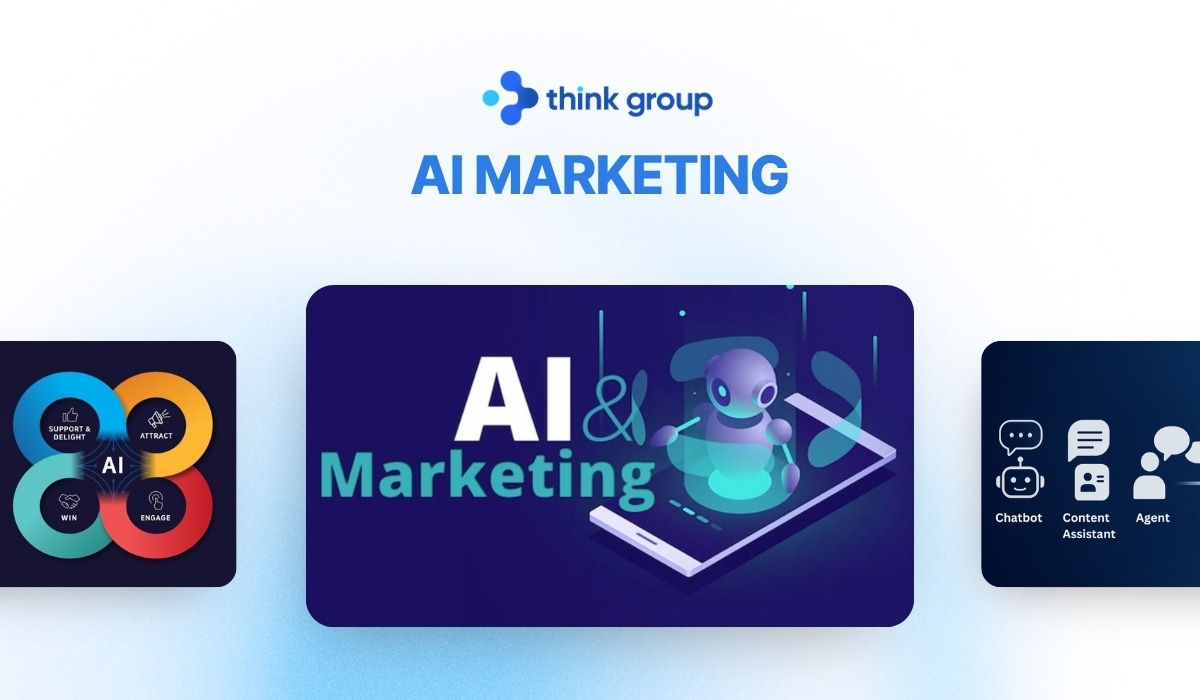 AI Marketing là gì? Hướng dẫn ứng dụng hiệu quả cho doanh nghiệp