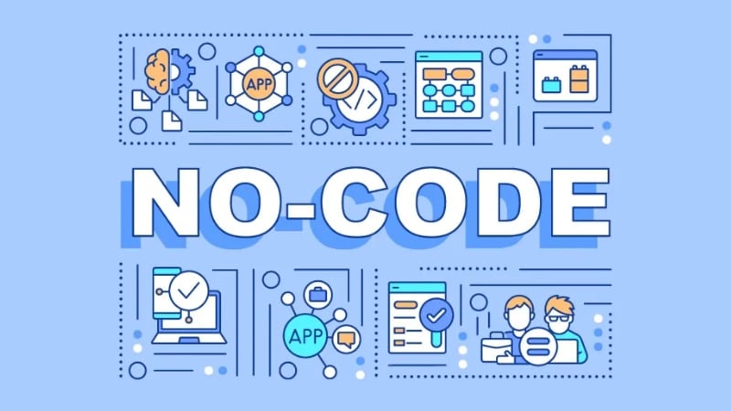 Các nền tảng no-code automation giúp đội marketing và vận hành triển khai workflow nhanh