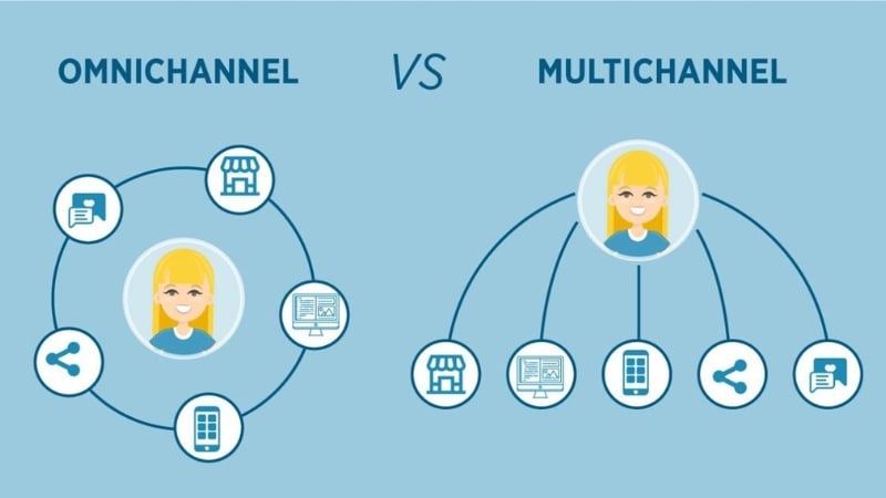 Omnichannel khác Multichannel ở trải nghiệm khách hàng