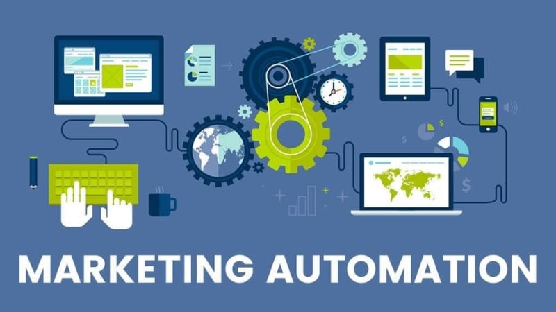 Automation và phối hợp liên phòng ban